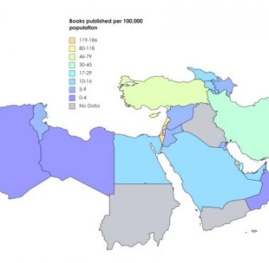 Czytelnictwo (liczba wydawanych książek na 100 tys. mieszkańców) w krajach MENA (Bliski Wschód, Afryka Północna),