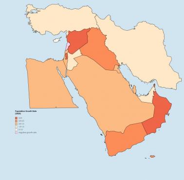Tempo wzrostu liczby ludności na Bliskim Wschodzie, 2020