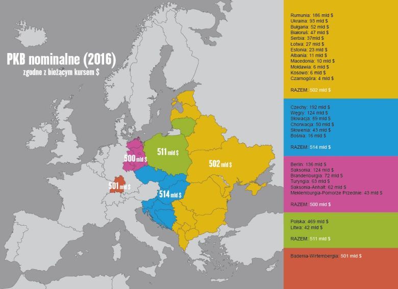Europa Środkowo-Wschodnia podzielona na regiony o zbliżonej wartości PKB
