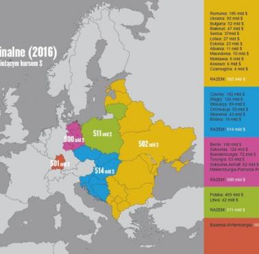 Europa Środkowo-Wschodnia podzielona na regiony o zbliżonej wartości PKB