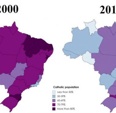 Katolicy w Brazylii, dane za 2000 i 2010 rok