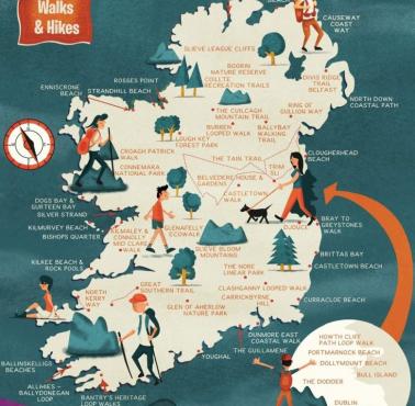 Plaże, spacery i piesze wycieczki po Irlandii
