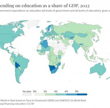 Procent PKB wydawanych na edukację w poszczególnych krajach świata