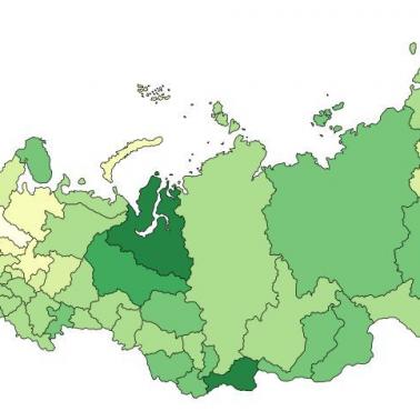 Przeciętna populacja osiedli wiejskich w Rosji