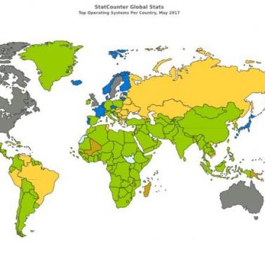 Najpopularniejsze systemu operacyjne na świecie, stan na maj 2017