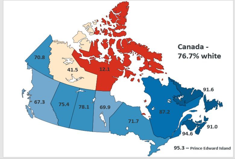 Procent białych mieszkańców Kanady