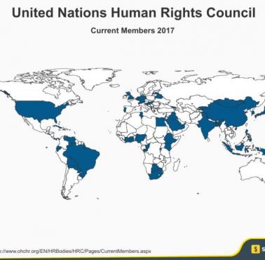 Członkowie rady ds. praw człowieka ONZ 2017