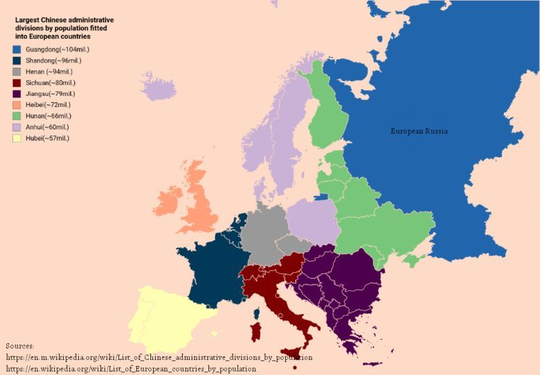 Największe pod względem populacji prowincje chińskie w odniesieniu do państw europejskich