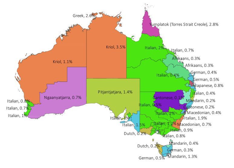 Najpopularniejszy język, po angielskim, w Australii