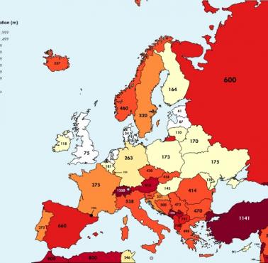 Średnia wysokość nad poziomem morza krajów w Europie