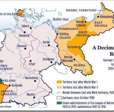Niemieckie straty terytorialne w XX wieku
