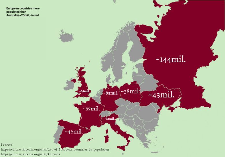 Kraje europejskie bardziej zaludnione niż Australia