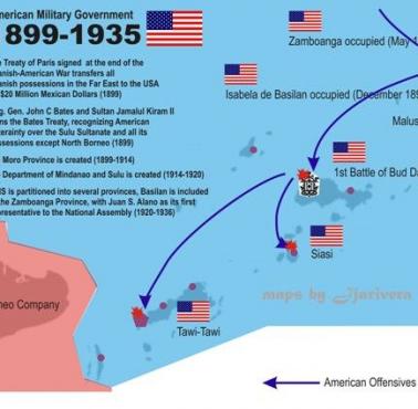 Amerykański podbój i okupacja Wysp Sulu na Filipinach, 1899-1935