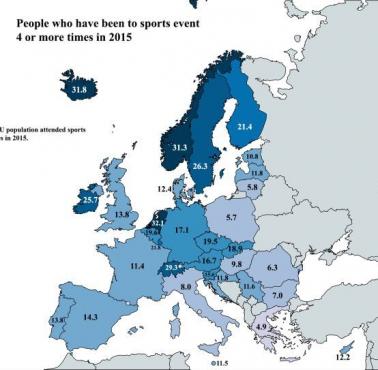 Jak często mieszkańcy poszczególnych europejskich państw chodzą na zawody sportowe, 2015