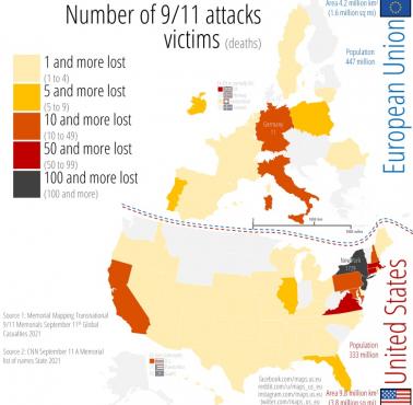 Liczba ofiar ataków z 11 września 2001 na WTC z podziałem na obywateli różnych państw w Europie i stany USA