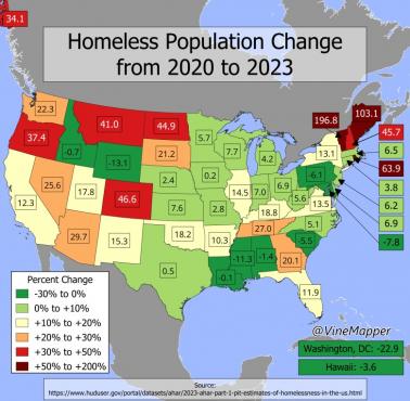 Zmiana procentowa populacji bezdomnych w USA w latach 2020-2023 r. z podziałem na stany