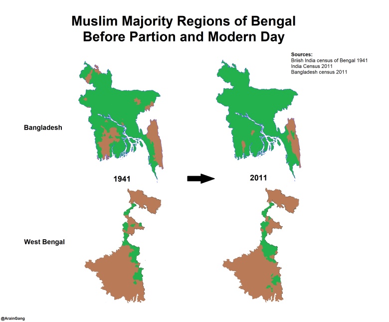 Ekspansja islamu w Bengalu w 1941, 2011