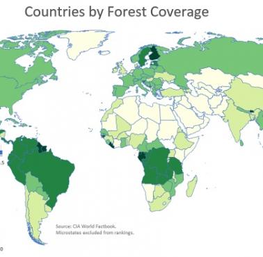 Zalesienie (lesistość) według krajów. Względna powierzchnia lasów w poszczególnych krajach