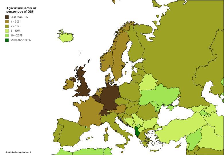 Udział sektora rolnego w PKB poszczególnych europejskich krajów