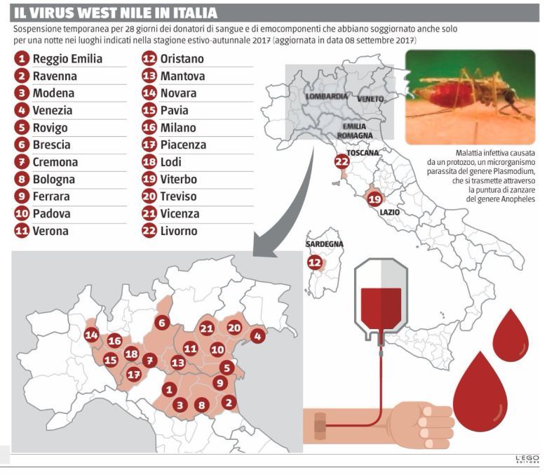Wirus Zachodniego Nilu w 22 włoskich prowincjach, stan obecny