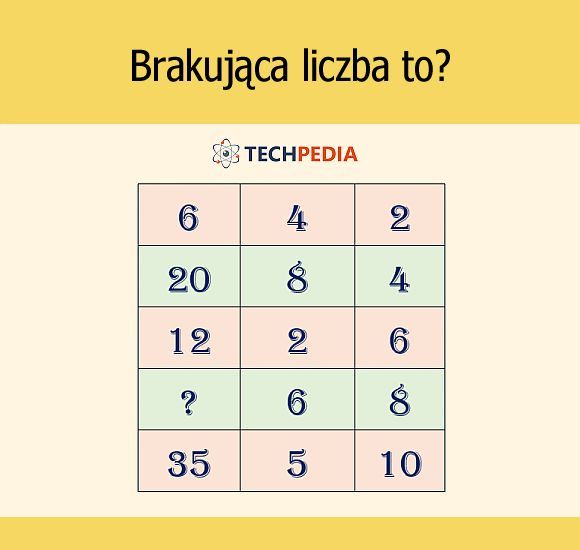 Brakująca liczba to?