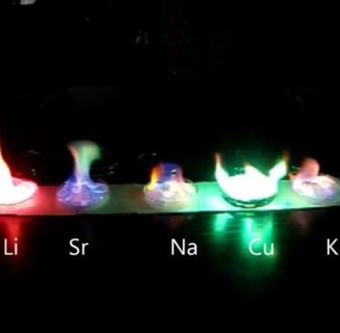 Jak płoną poszczególne metale (wideo HD)