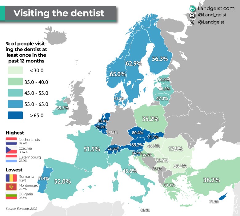 Odsetek Europejczyków, którzy odwiedzili dentystę w ciągu ostatnich 12 miesięcy, 2022