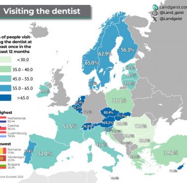 Odsetek Europejczyków, którzy odwiedzili dentystę w ciągu ostatnich 12 miesięcy, 2022