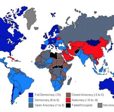 Charakterystyka reżimu politycznego w poszczególnych państwach świata