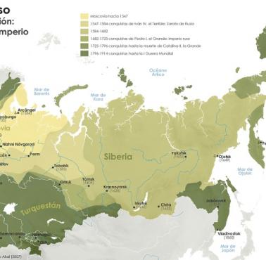 Ekspansja terytorialna Rosji od 1547 roku