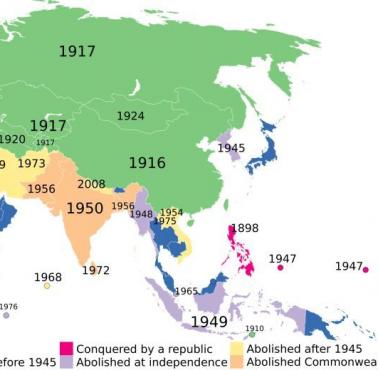 Koniec monarchii w poszczególnych azjatyckich państwach