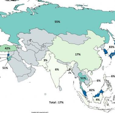 Odsetek gospodarstw domowych w państwach azjatyckich posiadających samochód
