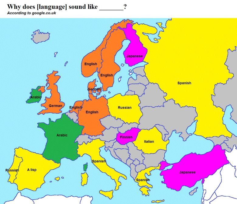 Jak brzmią języki europejskie
