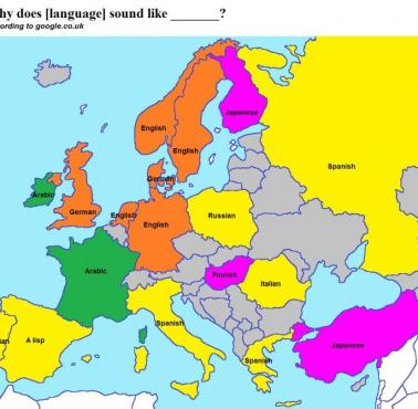 Jak brzmią języki europejskie