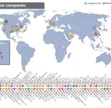 100 największych firm pod względem kapitalizacji rynkowej, 2021