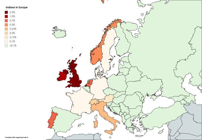 Indianie w Europie