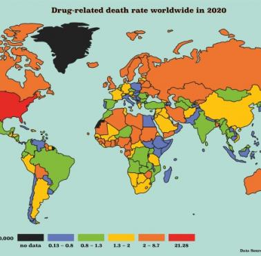 Wskaźniki śmiertelności z powodu przedawkowania narkotyków na świecie na 100 tys. mieszkańców, 2020, WHO