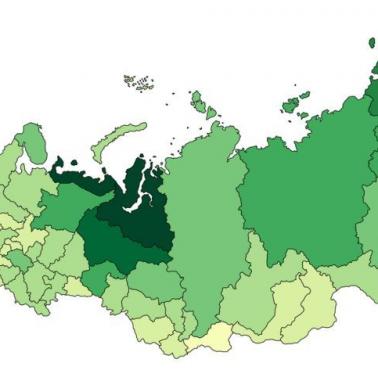 Regiony Rosji według PKB