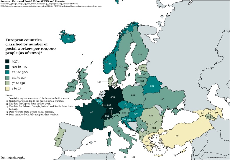 Liczba pracowników pocztowych na 100 tys. osób w Europie, 2020, Światowy Związek Pocztowy i Eurostat