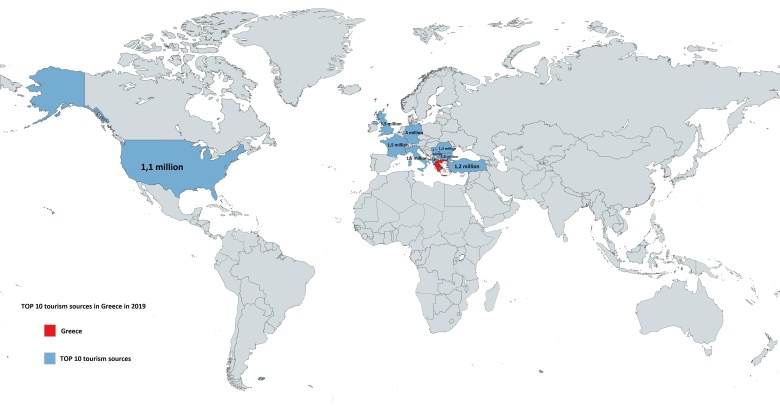 Top10, Kto najliczniej odwiedzał Grecję w 2019 roku
