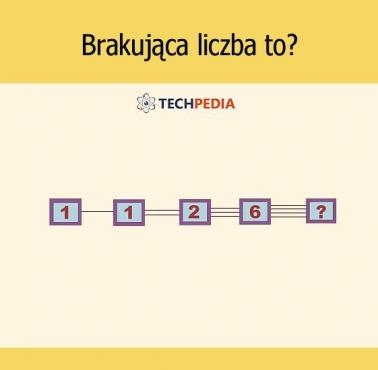 Brakująca liczba to?