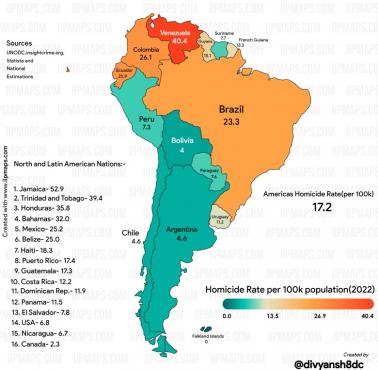 Współczynniki zabójstw według miast w Ameryce Południowej