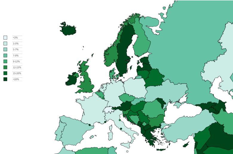 Odsetek ludzi mieszkających w stolicach poszczególnych europejskich państw