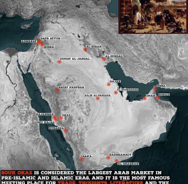 Starożytne arabskie centra handlowe przed pojawieniem się islamu, okres Dżahilijja (Jahiliyyah)