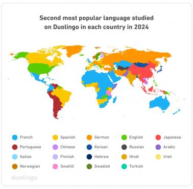 Drugi najpopularniejszy język na Duolingo w 2024 roku