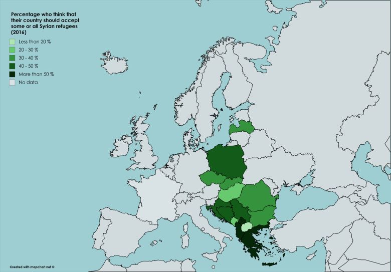 Akceptacja dla uchodźców z Syrii w Europie Wschodniej