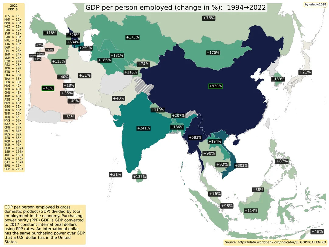 PKB per capita dla osób zatrudnionych w Azji (wzrost lub spadek w proc.) w latach 1994-2022
