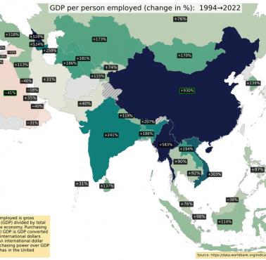 PKB per capita dla osób zatrudnionych w Azji (wzrost lub spadek w proc.) w latach 1994-2022