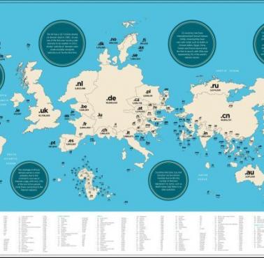 Liczba zarejestrowanych regionalnych domen internetowych w poszczególnych państwach świata