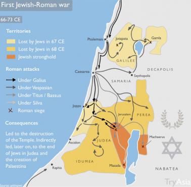 Żydowskie powstanie przeciwko Rzymowi 66-73 r.n.e.